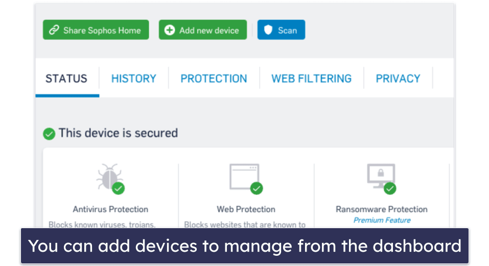 Sophos Security Features