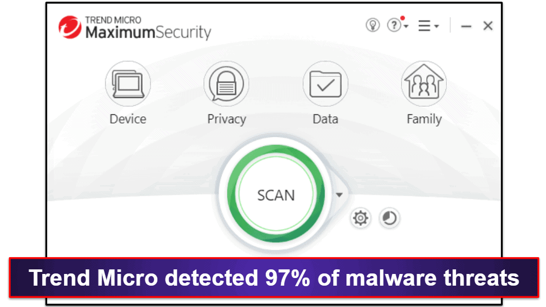 Trend Micro Security Features