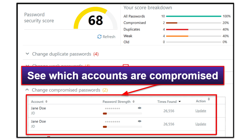 Password Boss Security Features