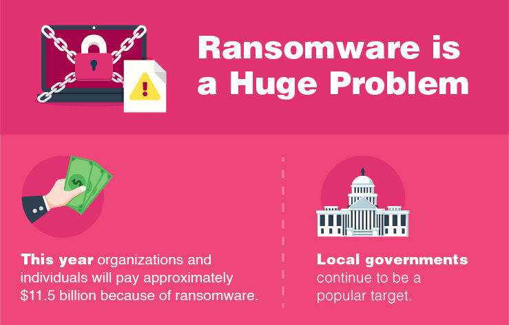 5. Ransomware isn’t going anywhere.