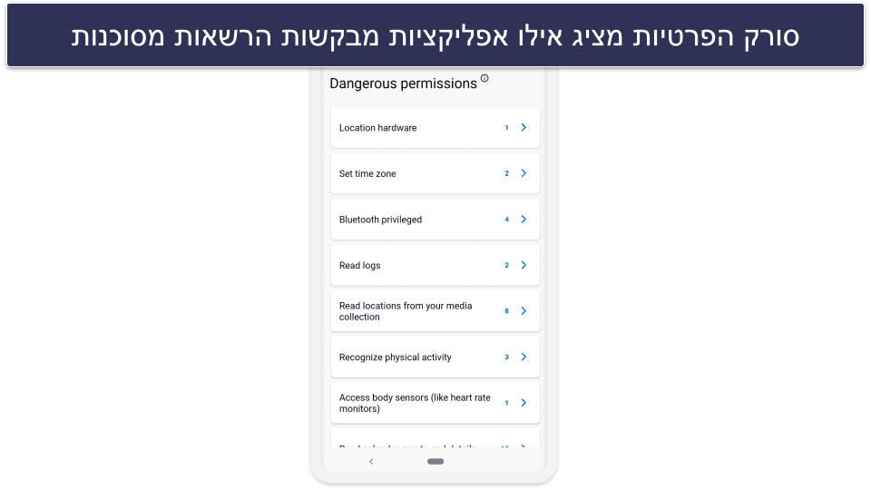 5. Avira – מלאה בתכונות וקלה לשימוש