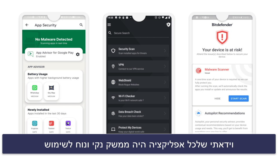 קריטריוני ההשוואה והדירוג שלי