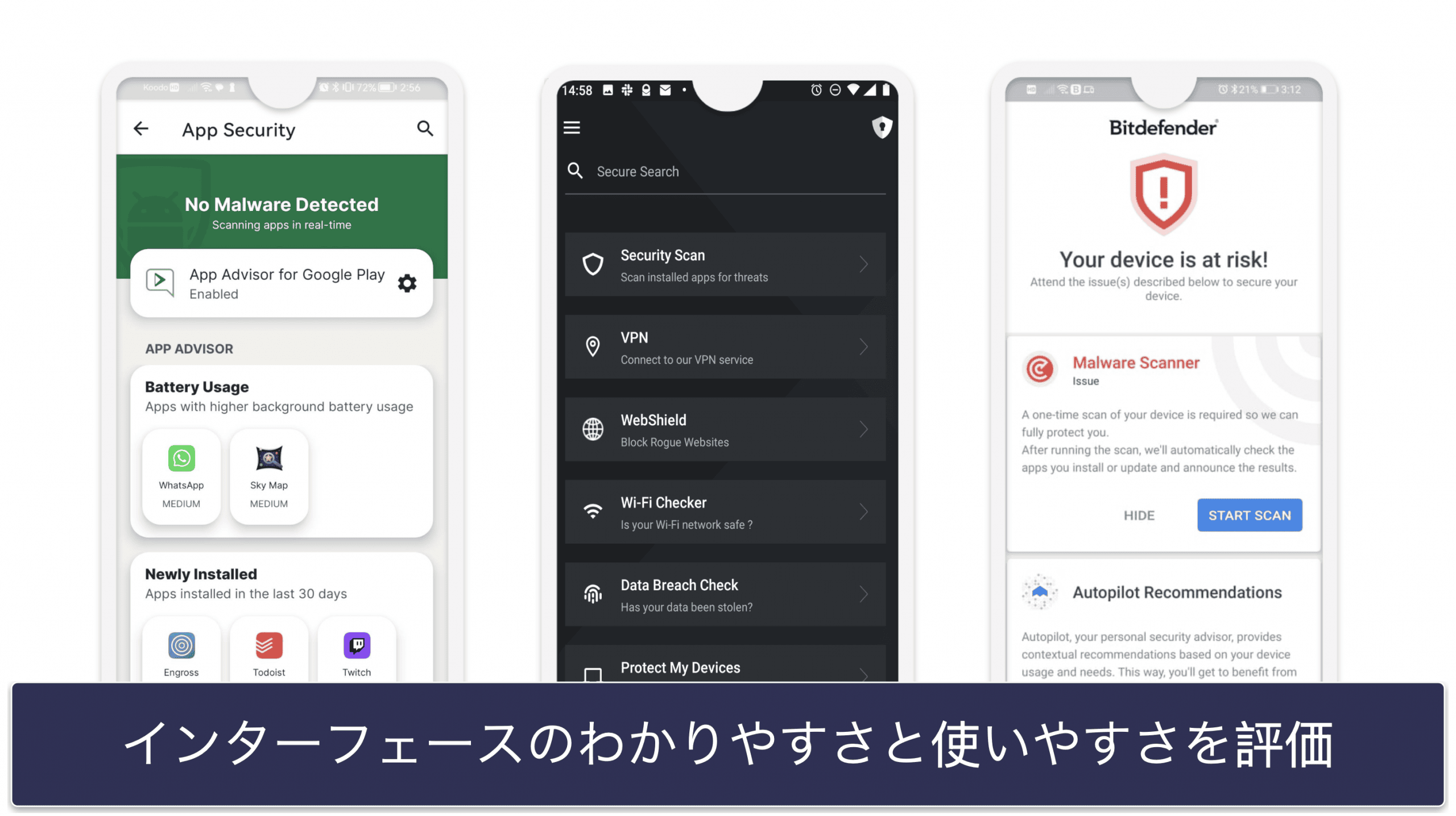 評価とランキングに使用した手法