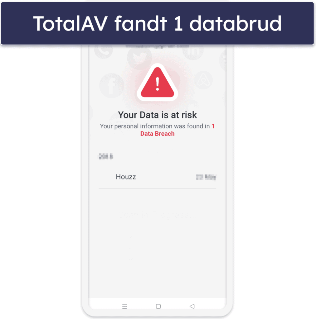 🥈2. TotalAV – Nem at bruge og god databrudscanning