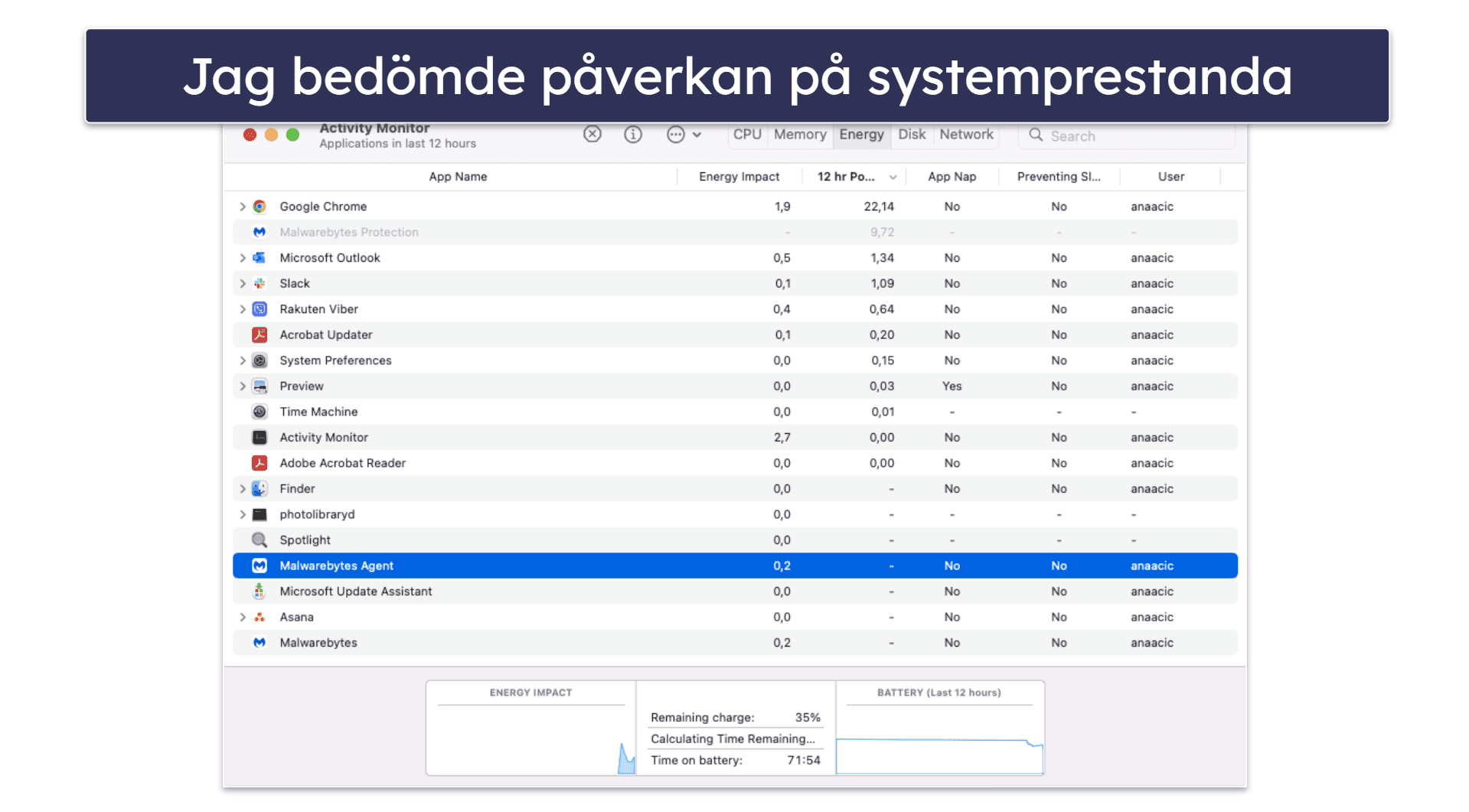 Testmetodologi: Jämförelse och rankningskriterier