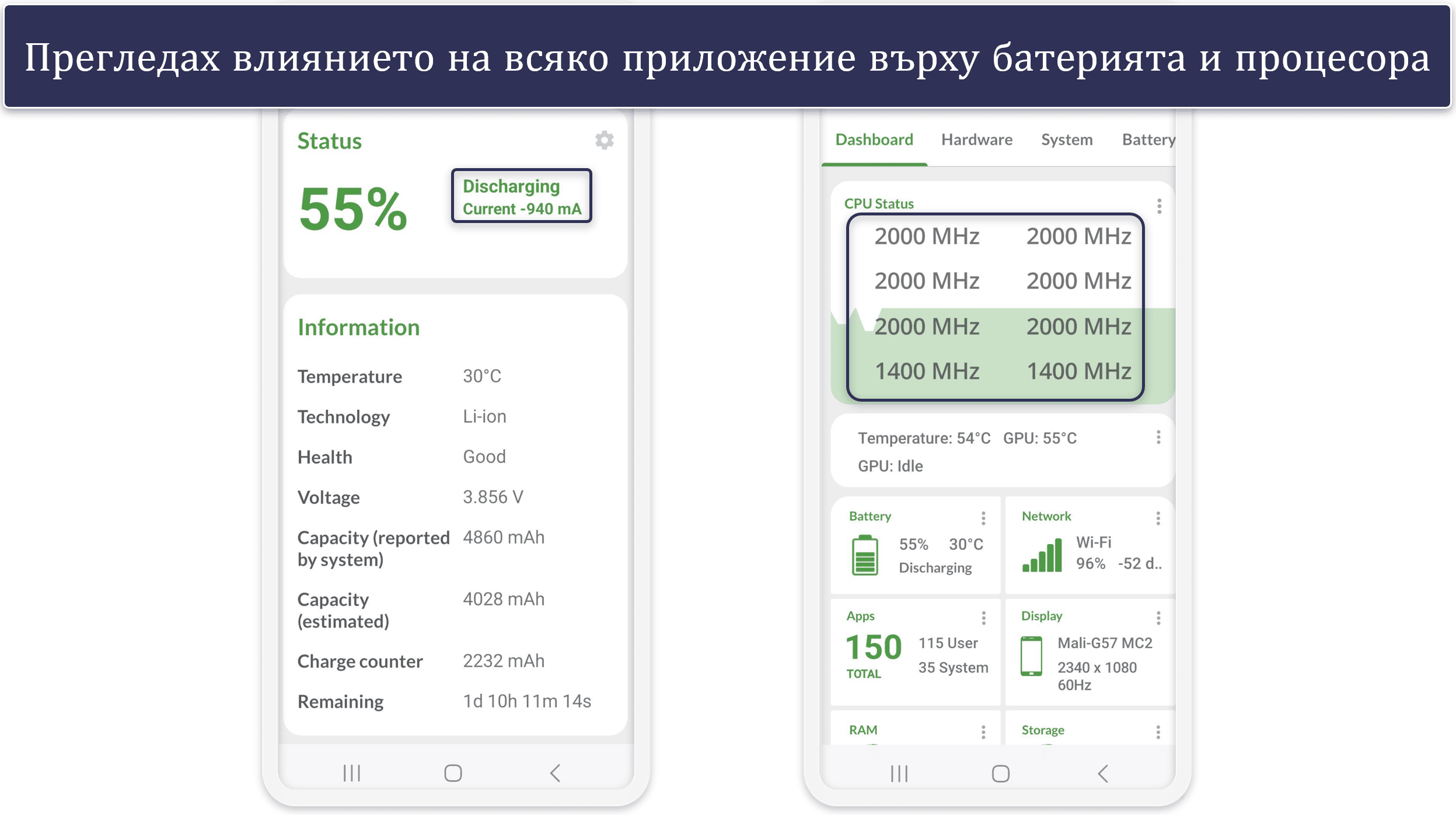 Методика на тестване: Критерии за сравнение и класиране