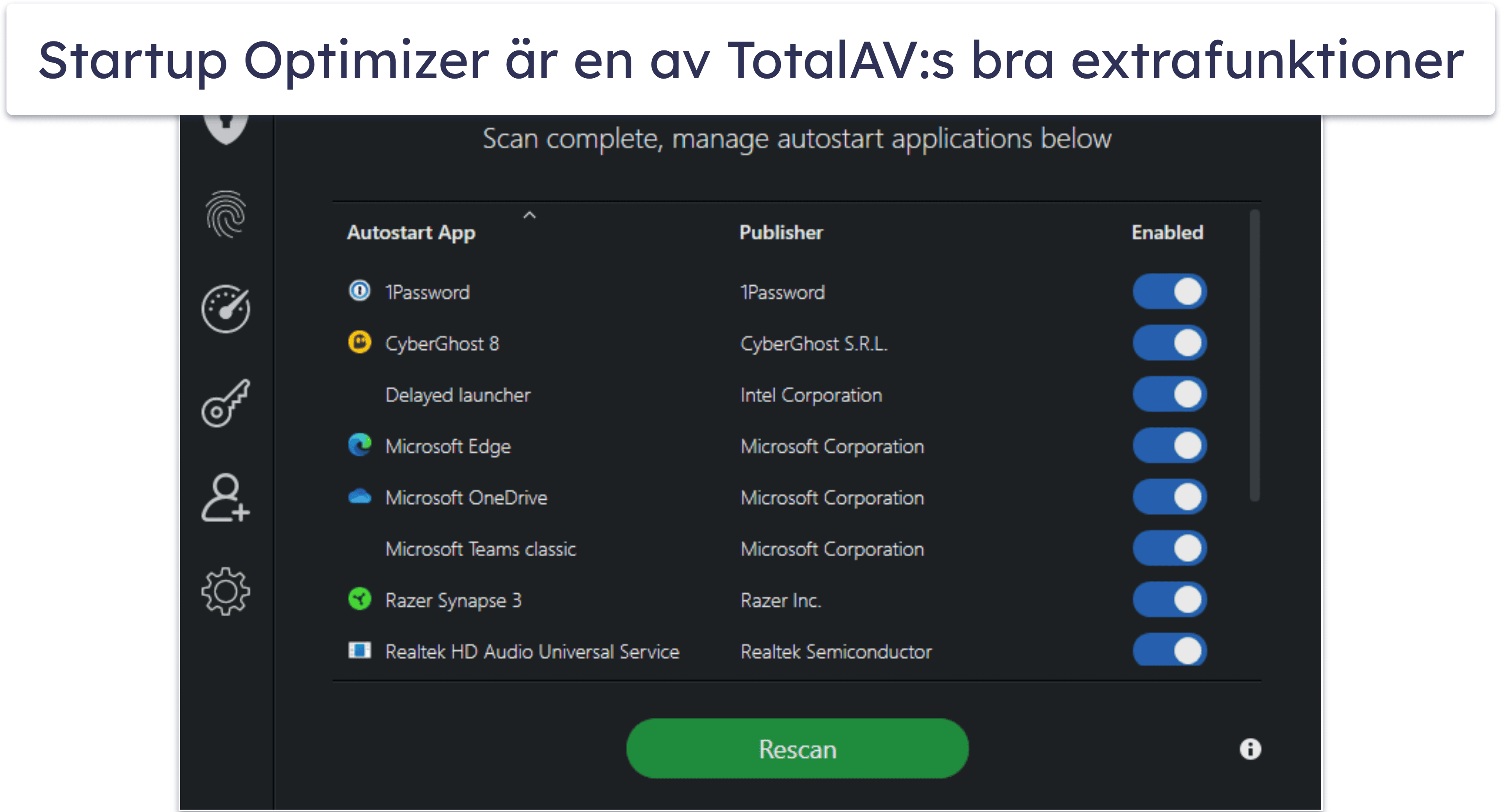 Testmetodologi: Jämförelse &amp; rankningkriterier