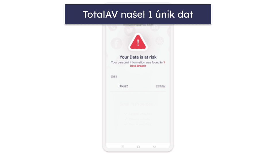 🥈2. TotalAV – snadné ovládání a dobrá kontrola úniku dat