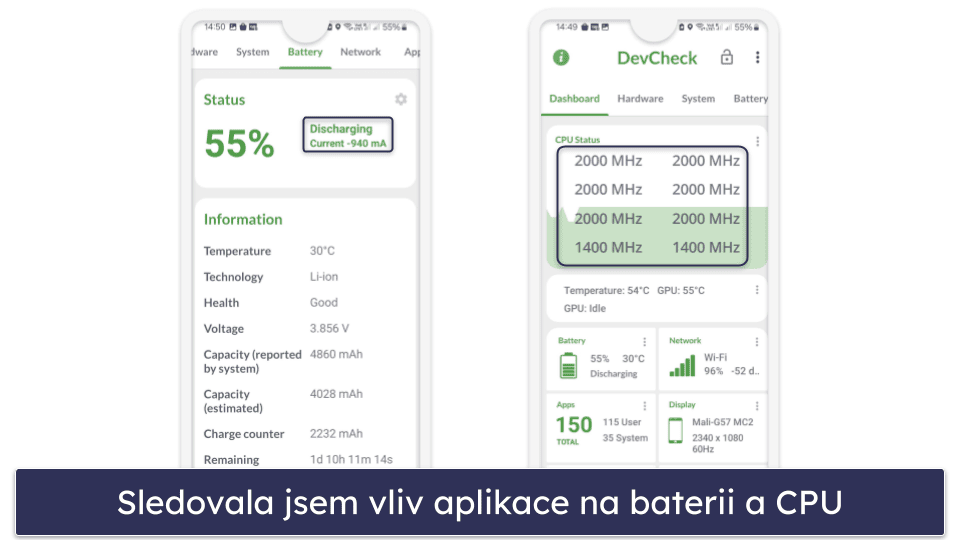 Čím jsem se řídila při hodnocení produktů