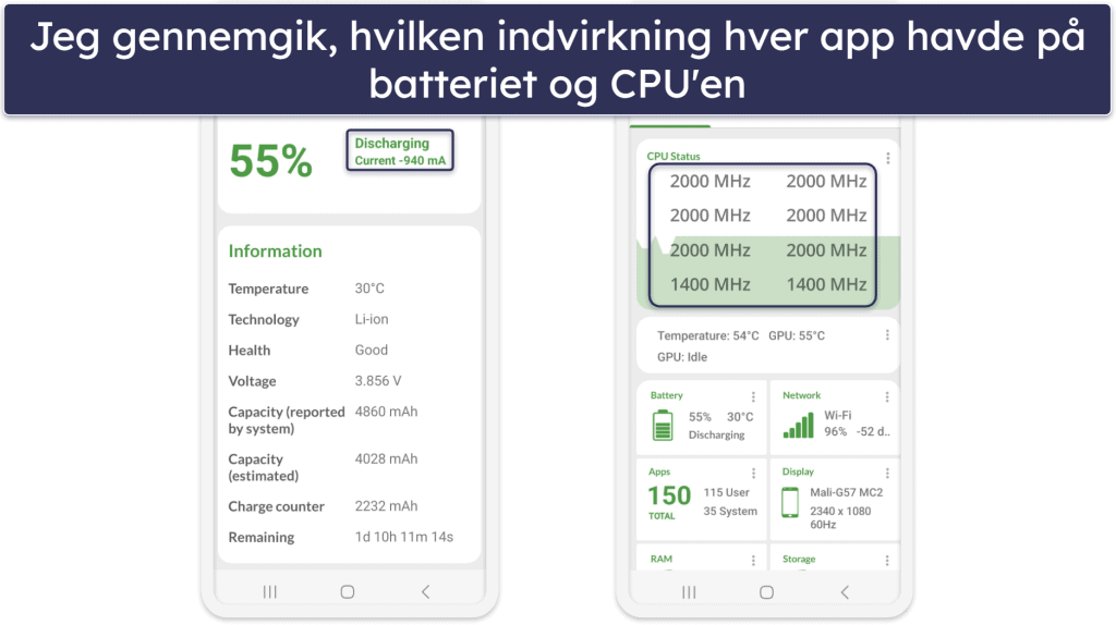 Mine kriterier for sammenligning og rangering