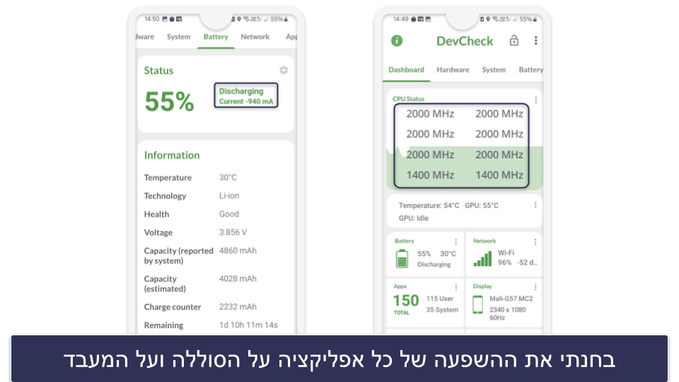 קריטריוני ההשוואה והדירוג שלי