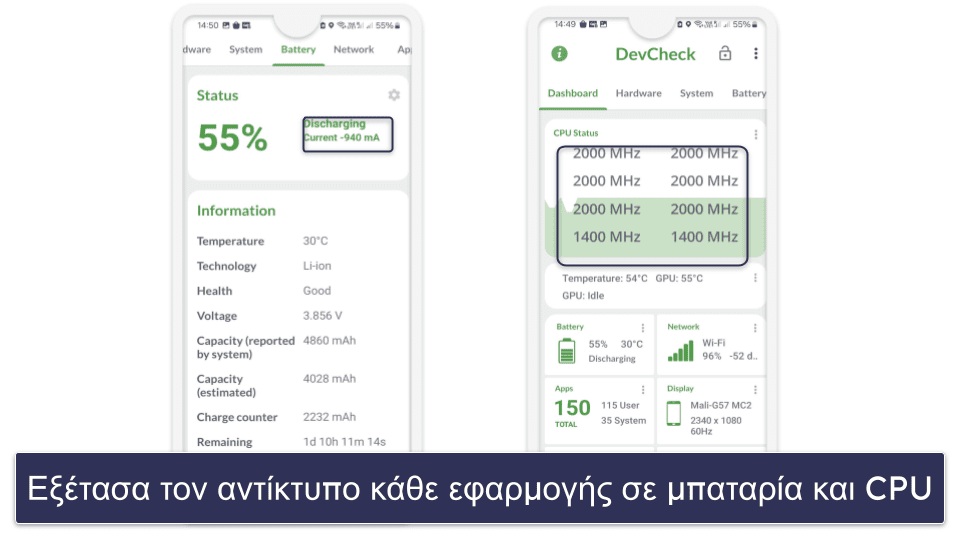 Τα κριτήρια σύγκρισης και βαθμολόγησής μου