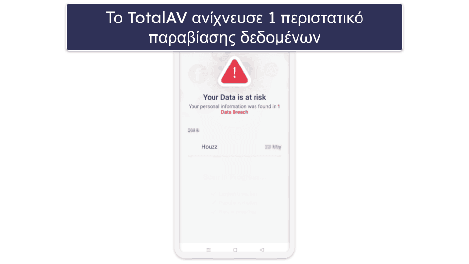 🥈2. TotalAV — Εύκολο στη χρήση με αποτελεσματικό εντοπισμό παραβιάσεων δεδομένων