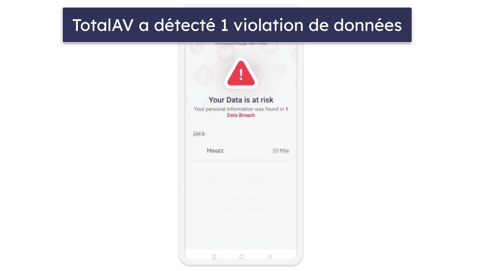 🥈2. TotalAV : facile à utiliser et bonne analyse des violations de données