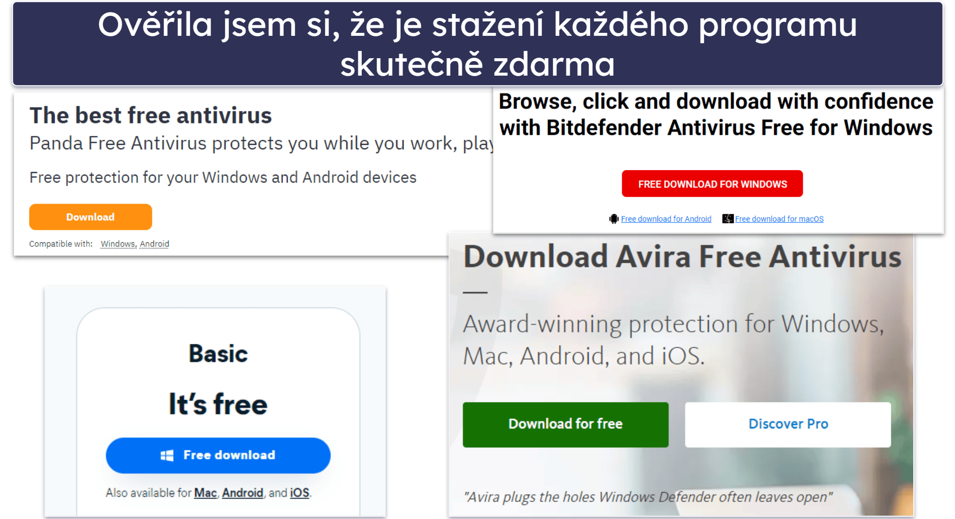Postup testování: faktory pro srovnání a hodnocení