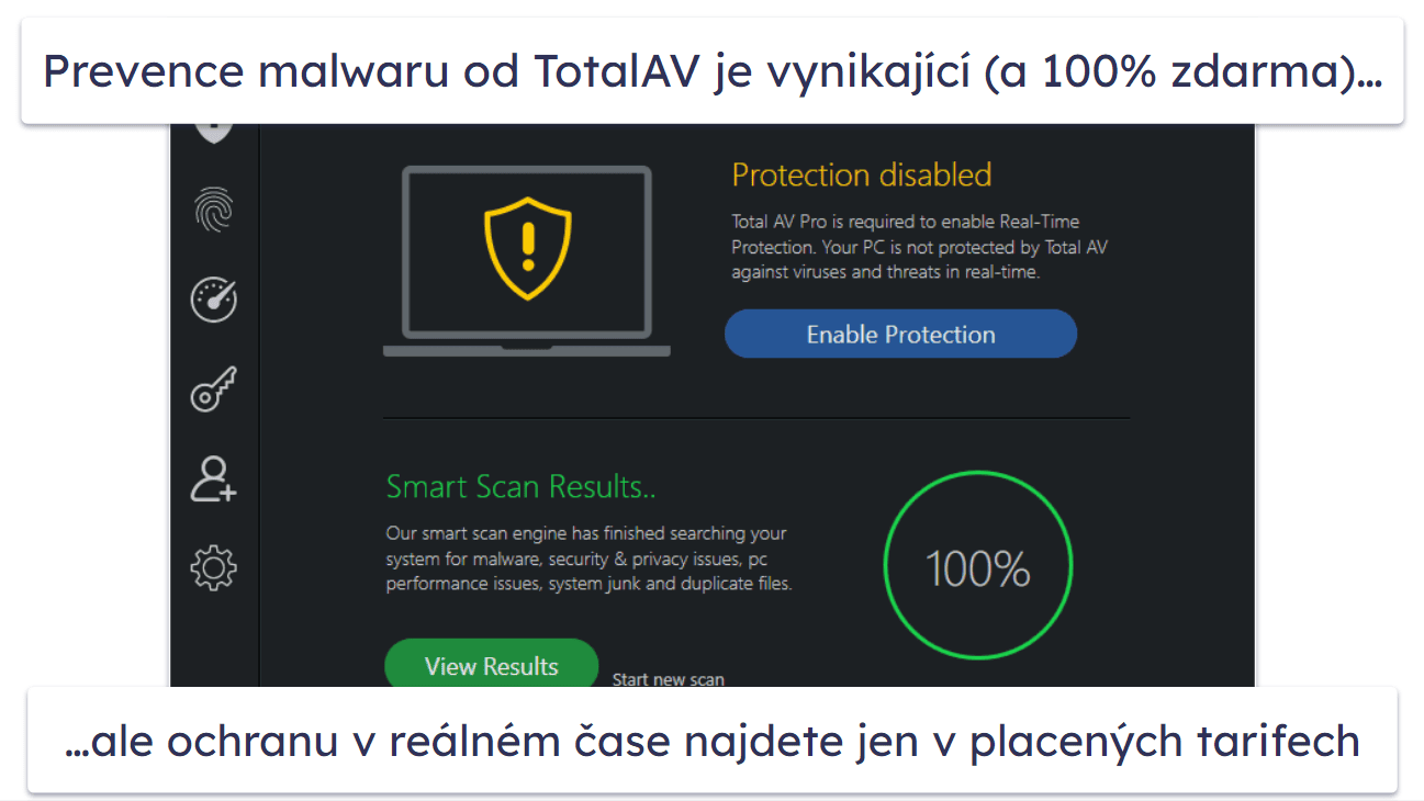 4. TotalAV – nejintuitivnější antivirus, skvělý pro začátečníky