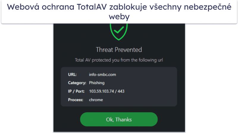4. TotalAV Free Antivirus – Nejintuitivnější bezplatný antivirus