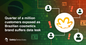 Quarter of a million customers exposed as Brazilian cosmetics brand suffers data leak