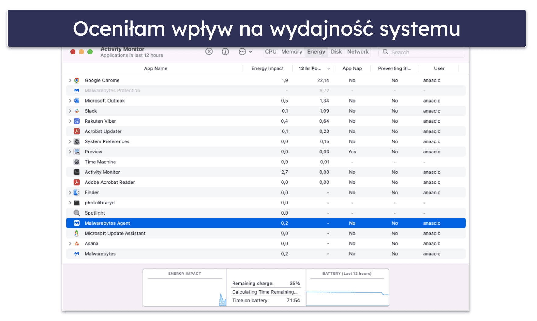 Metodologia testowania: kryteria porównawcze i rankingowe