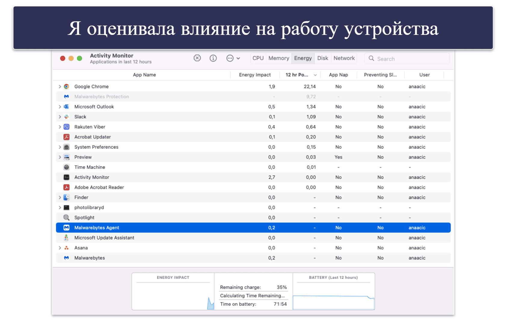 Методология тестирования: критерии сравнения и оценки