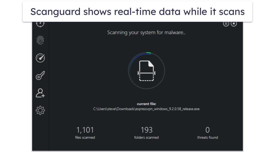 Scanguard Security Features