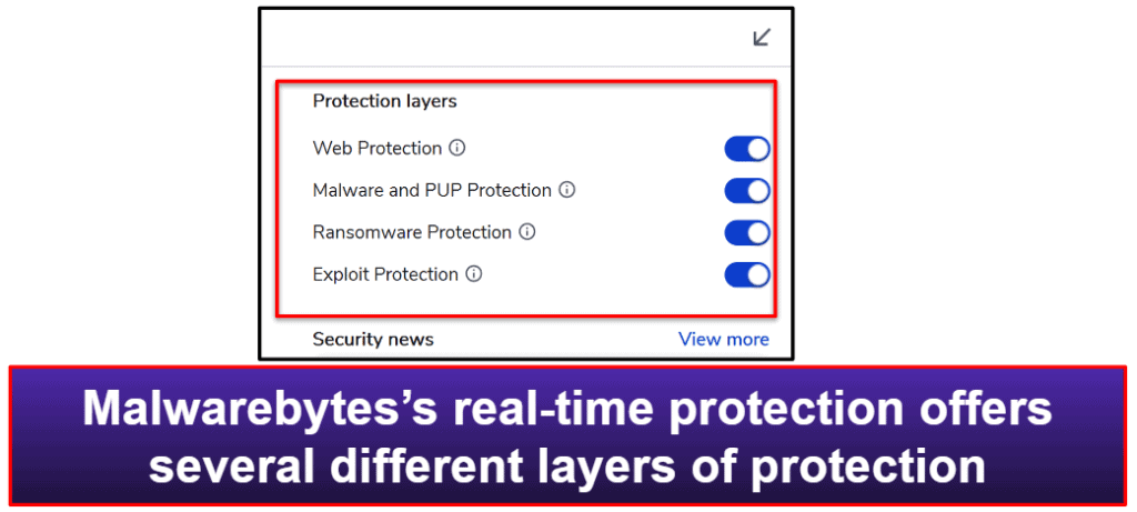 Malwarebytes Review In 2022 Real-Time Protection
