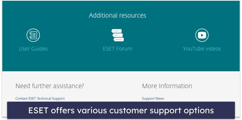 ESET Customer Support