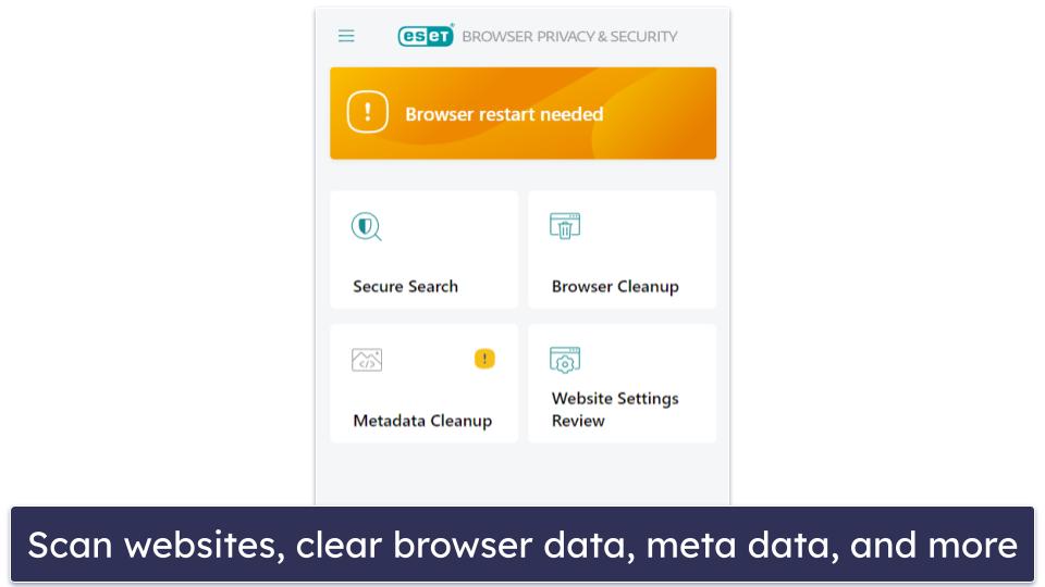 ESET Security Features