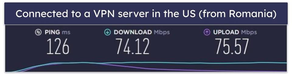 AirVPN Speed &amp; Performance — Fast Speeds on Local Servers (But Slowdowns on Distant Ones)