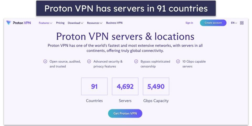 Proton VPN Servers &amp; IP Addresses
