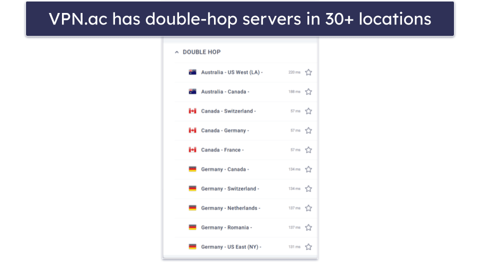 VPN.ac Features — Has the Basics Covered, but There Are Limitations
