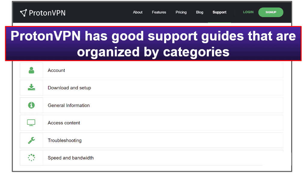 ProtonVPN Customer Support
