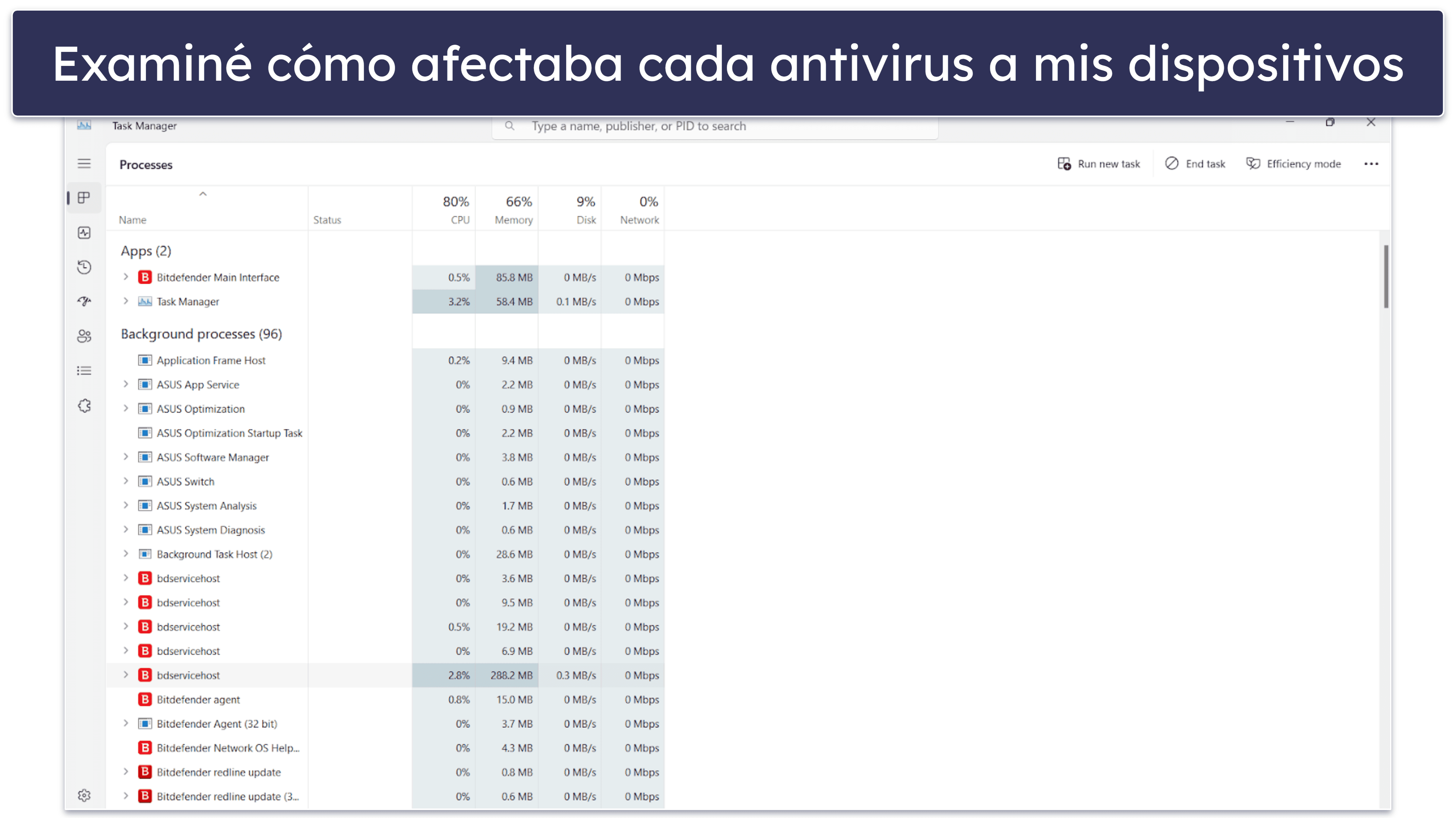 Metodología de pruebas: comparación y criterios de clasificación