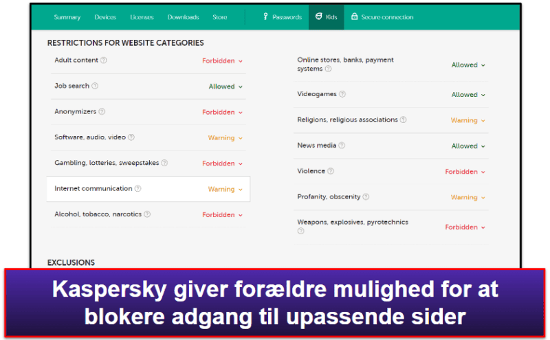 8. Kaspersky — Mere avanceret forældrekontrol + god beskyttelse til online bank
