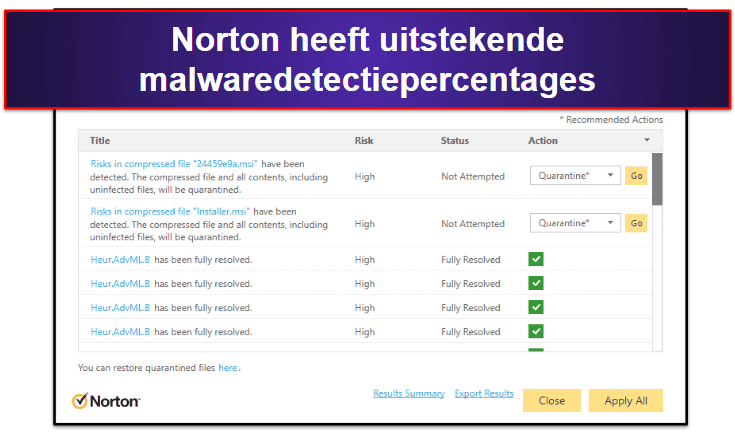 🥇1. Norton 360 — Beste antivirusalternatief voor Microsoft Windows Defender in 2024