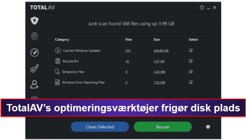 4. TotalAV — Nemmere at bruge (med geniale præstations- og optimeringsværktøjer)