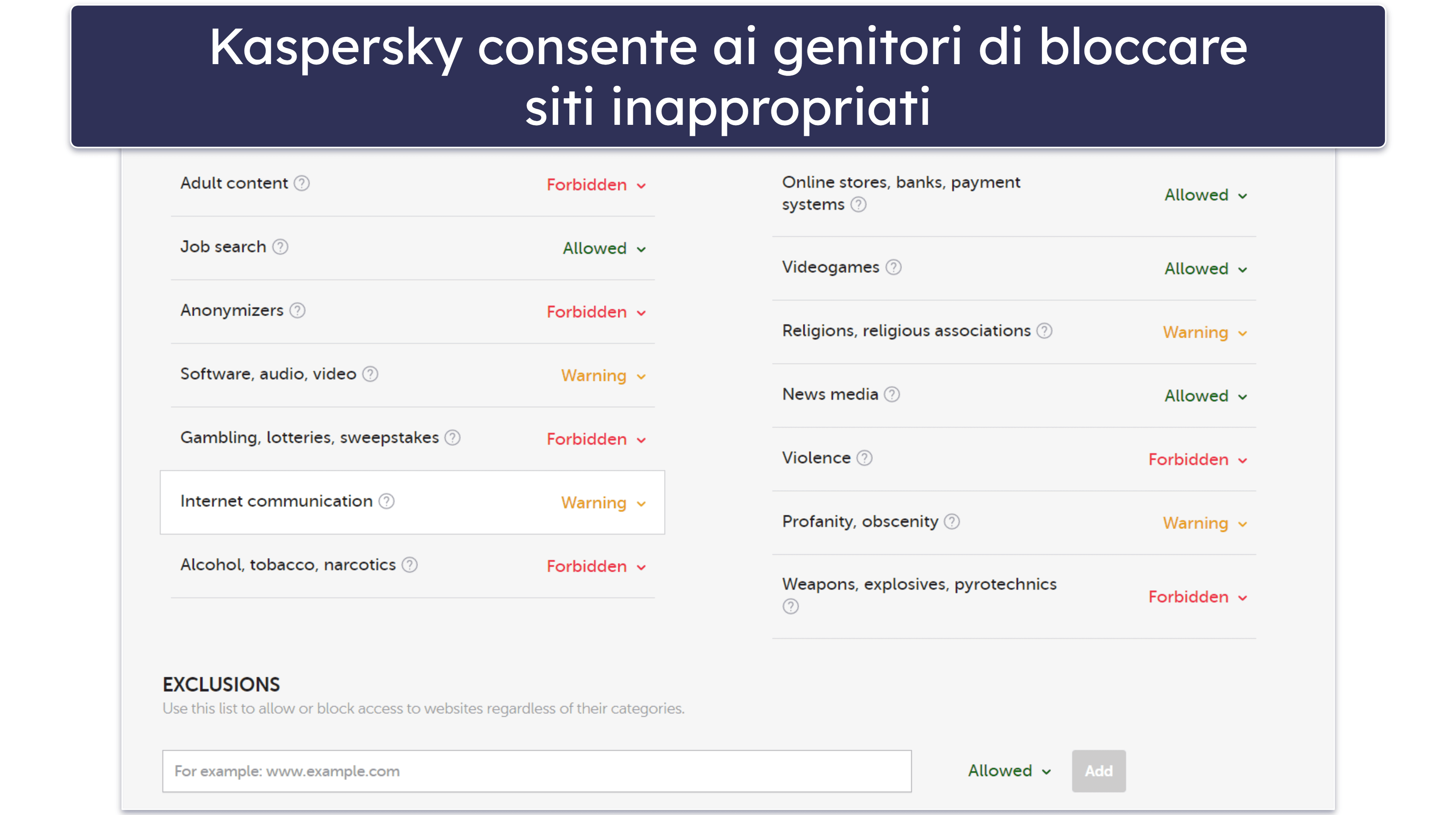 8. Kaspersky — Controlli parentali più avanzati e buone protezioni finanziarie
