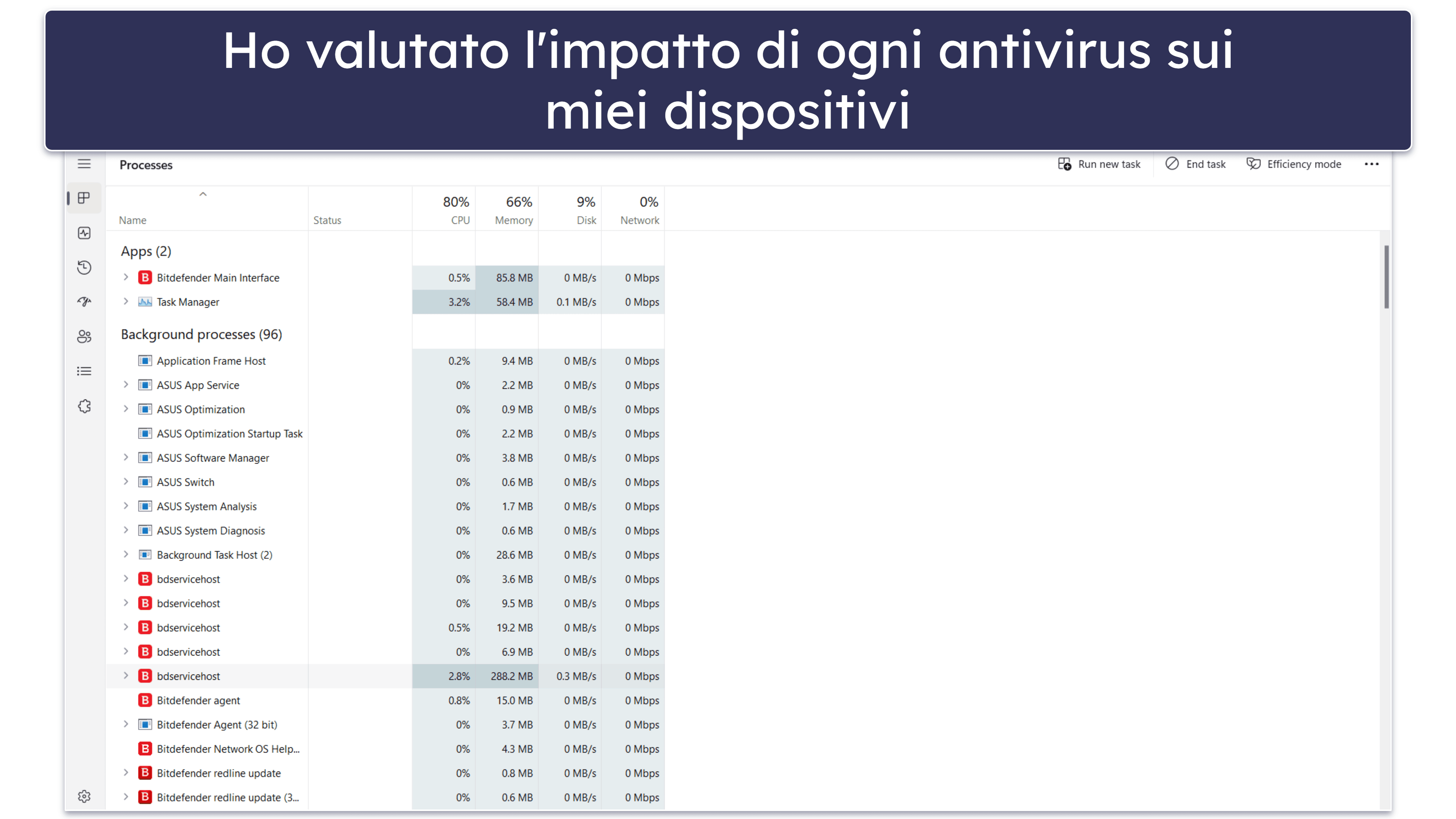 Metodologia di test: confronto e criteri di classificazione