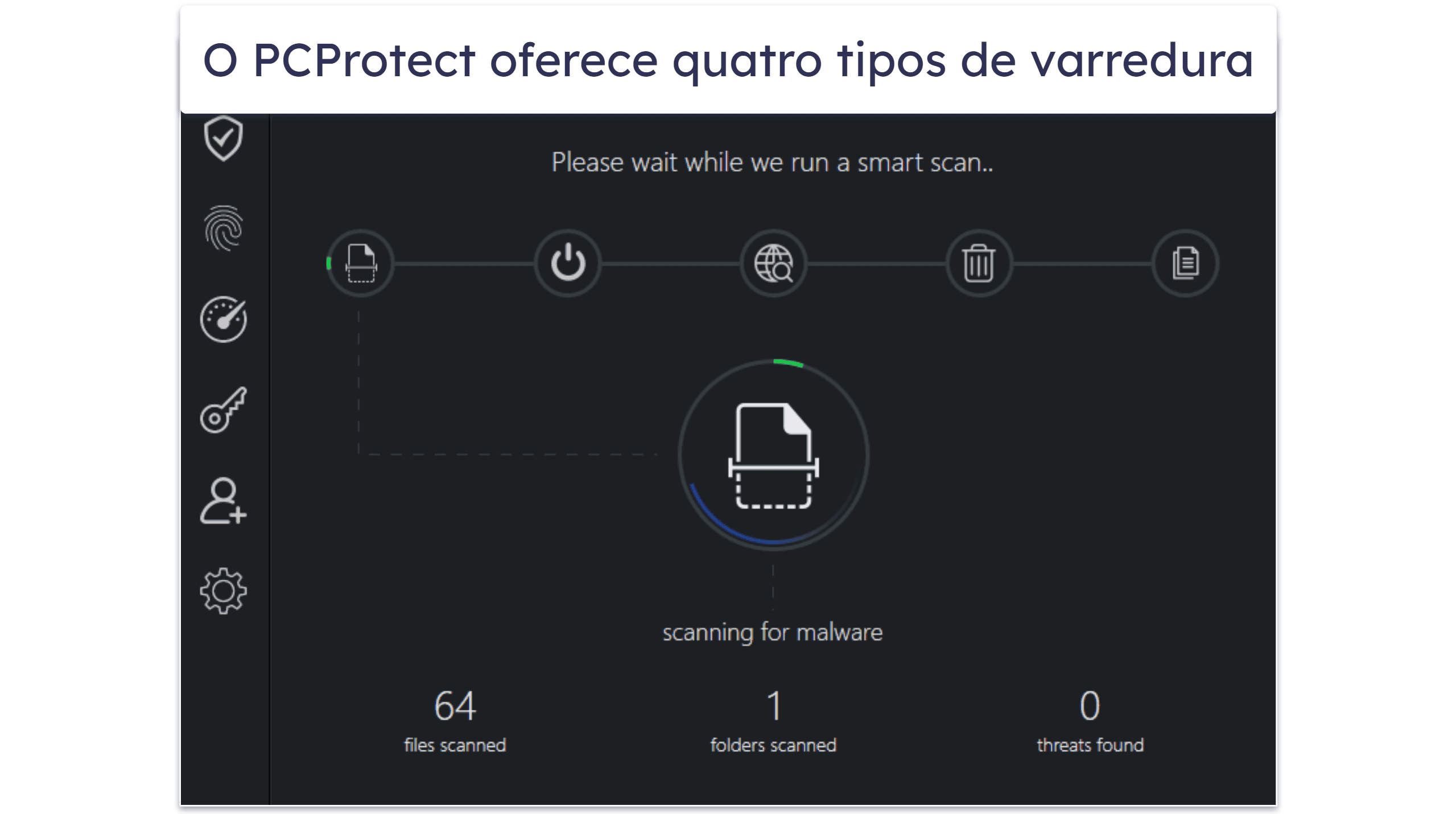 Bônus. Economize 80% no PCProtect hoje mesmo!