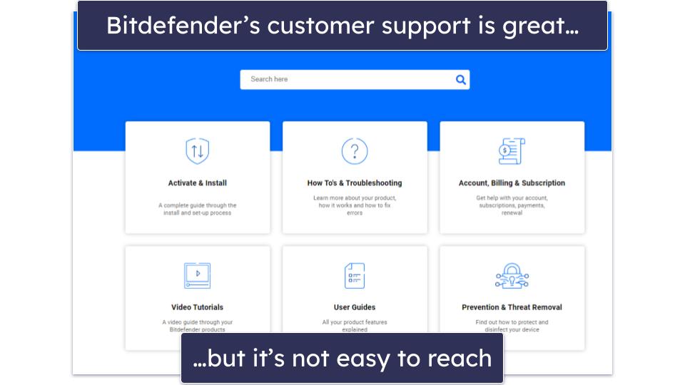 Bitdefender Customer Support