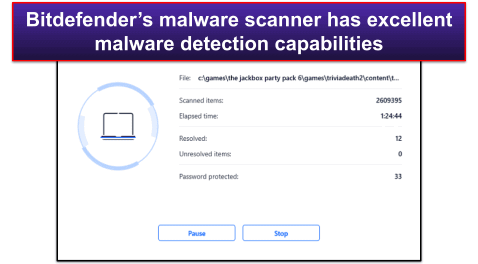 Bitdefender Security Features