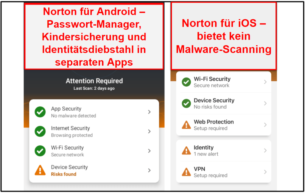Norton 360 – Mobile Apps