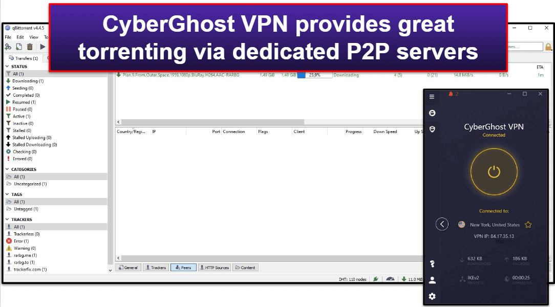 CyberGhost VPN Torrenting Support