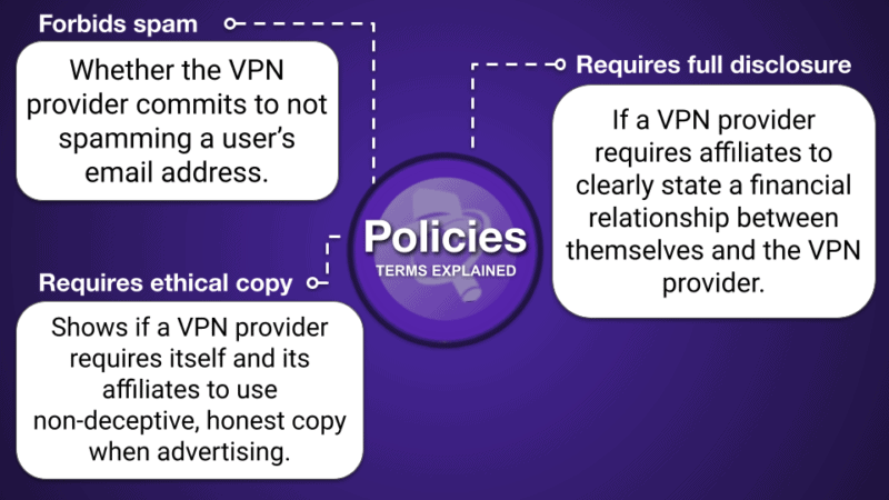 A VPN-ek összehasonlító táblázata