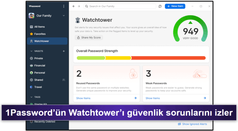 🥈2. 1Password — Özellik Açısından Zengin ve Aileler İçin Harika (Ancak Ücretsiz Değil)