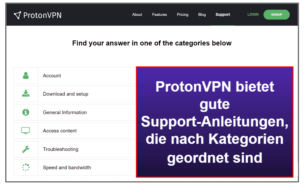 ProtonVPN – Kundensupport