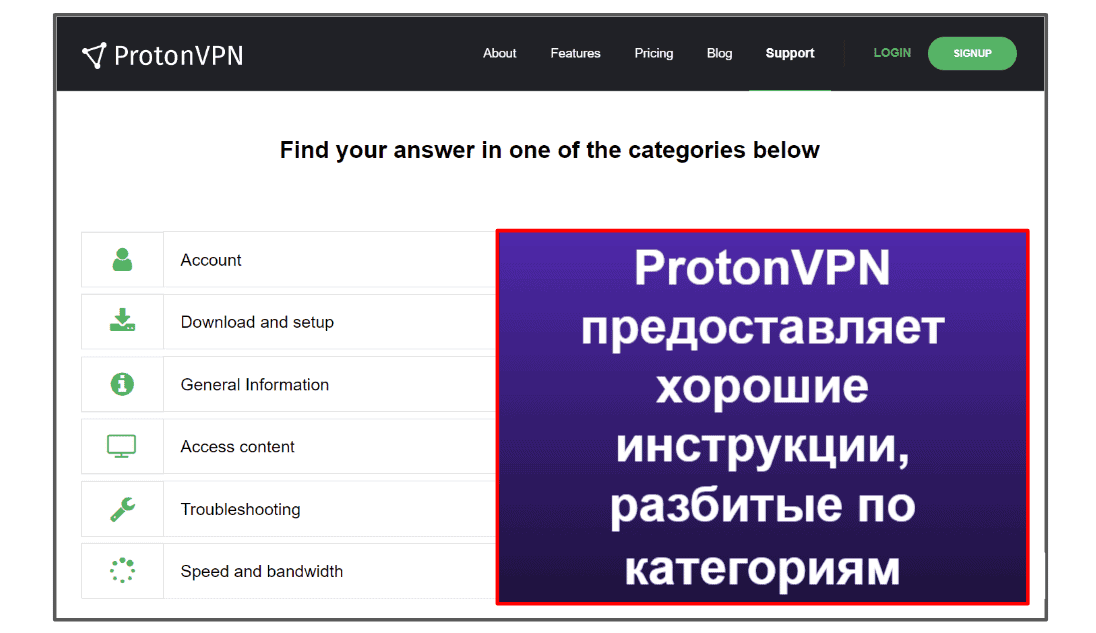 Поддержка пользователей Proton VPN