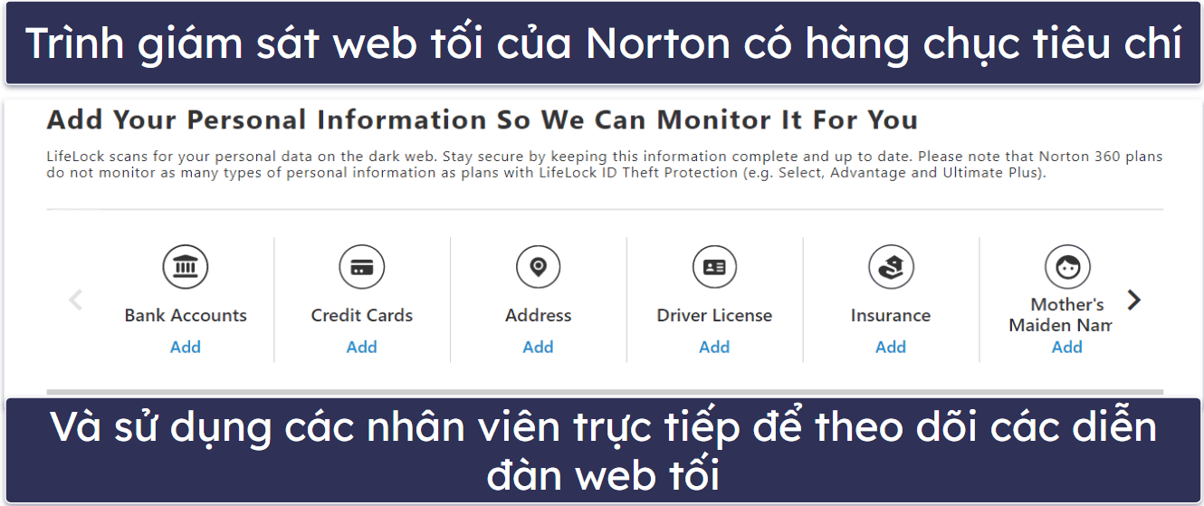 Norton