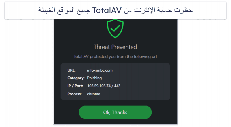 4. TotalAV Free Antivirus — أكثر مكافح فيروسات مجاني بديهي