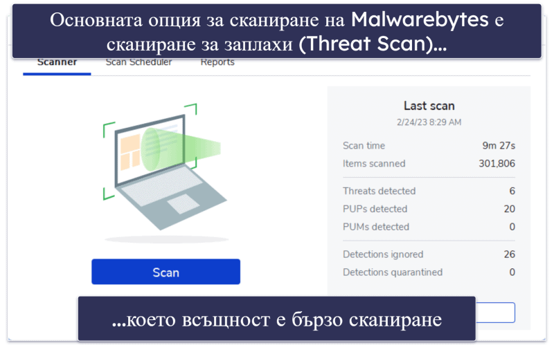 8. Malwarebytes Free — Минималистичен антивирусен скенер